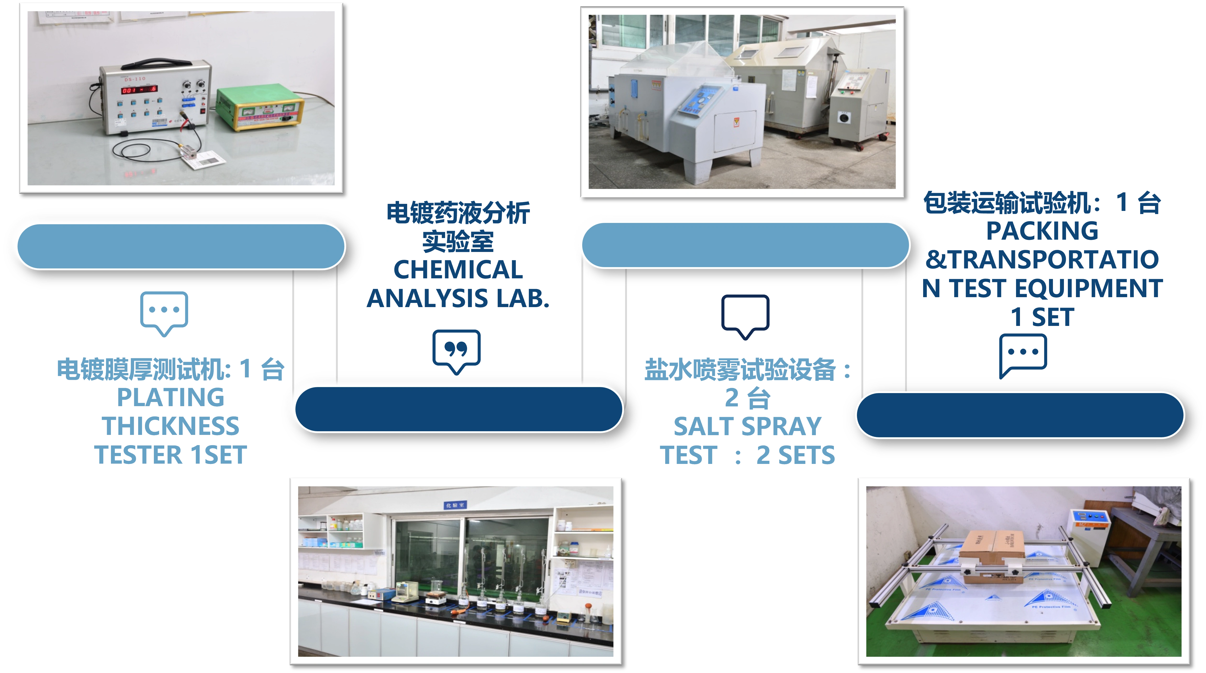 DG Measuring Equipment 2